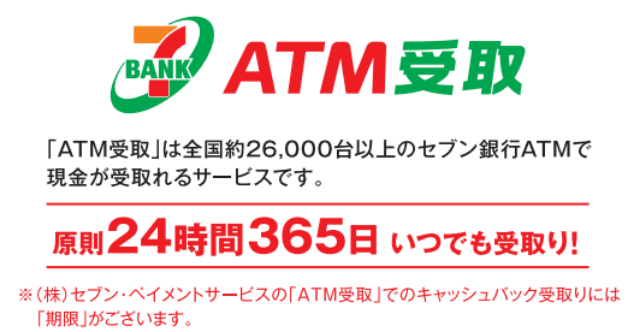 7BANK ATM受取
